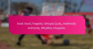 Χοσέ Λουίς Γκαρσές: Ιστορία ζωής, Ανάπτυξη νεότητας, Μεγάλες επιρροές